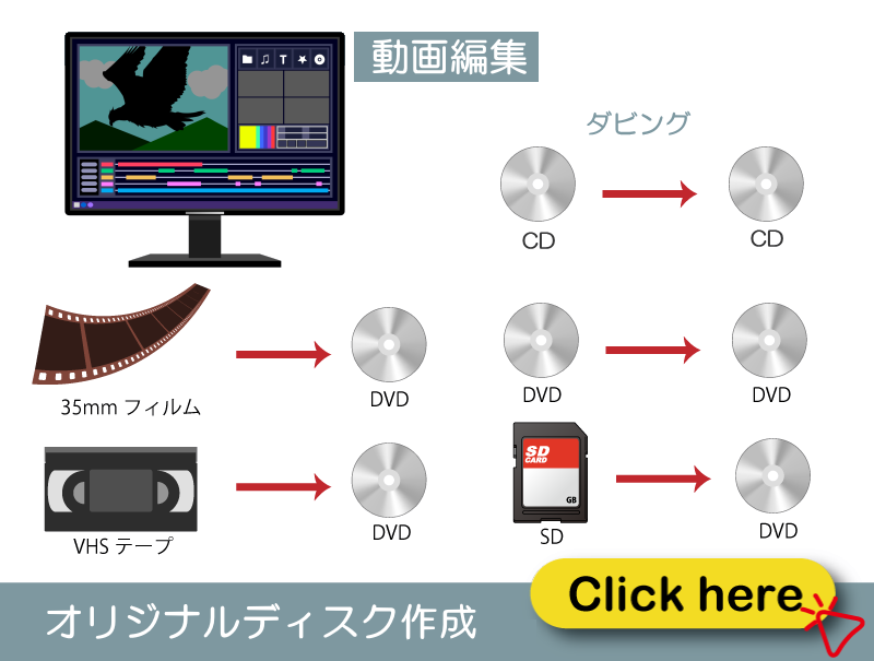 喫茶オーディオ,パソコン教室,Cafe AUIO,AUDIO,カフェ,オーディオ,間々田,間々田駅前,喫茶店,小山市,栃木県,ホームページ制作,イラストレーター